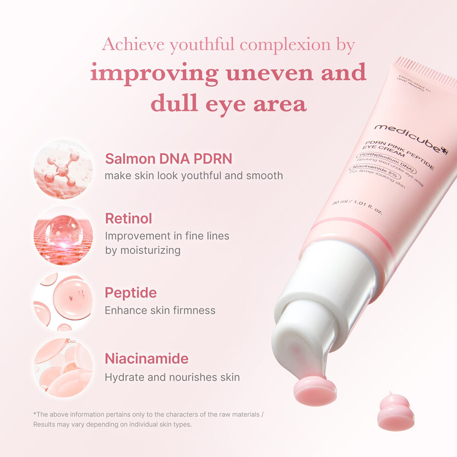 medicube pdrn roze peptide oogcrème