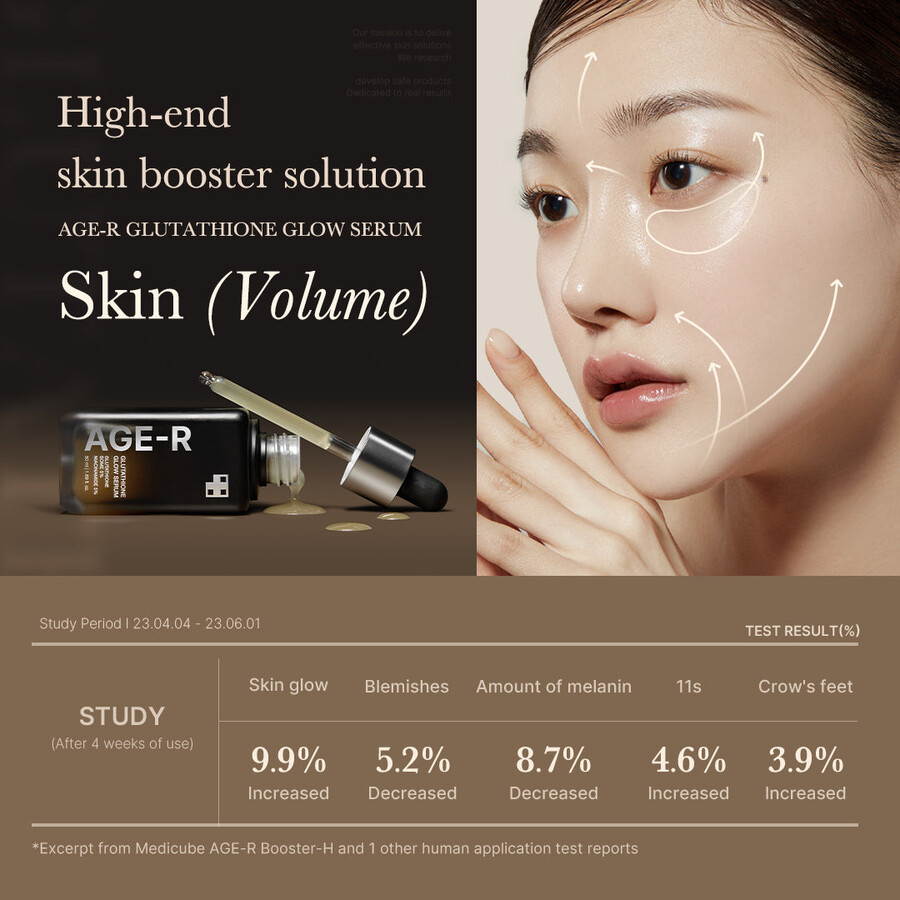 medicube age-r glutathion glow serum