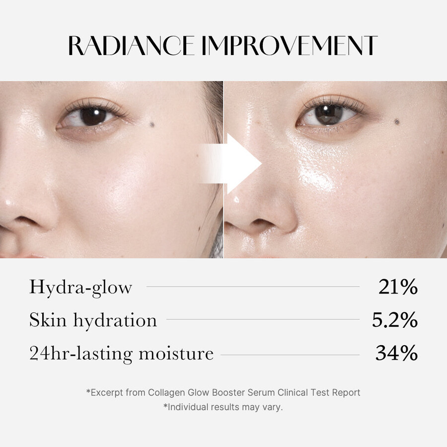 medicube collageen glow booster melkserum