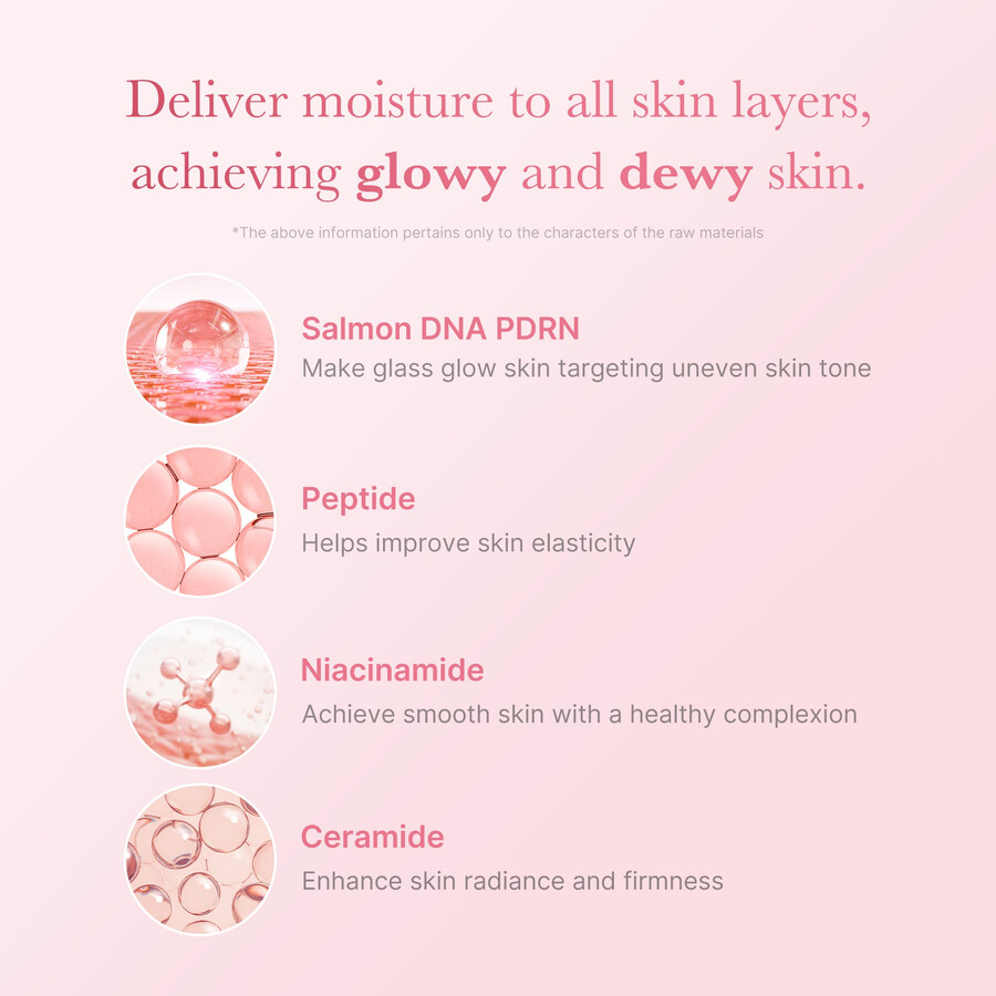 medicube pdrn roze niacinamide melkachtige toner