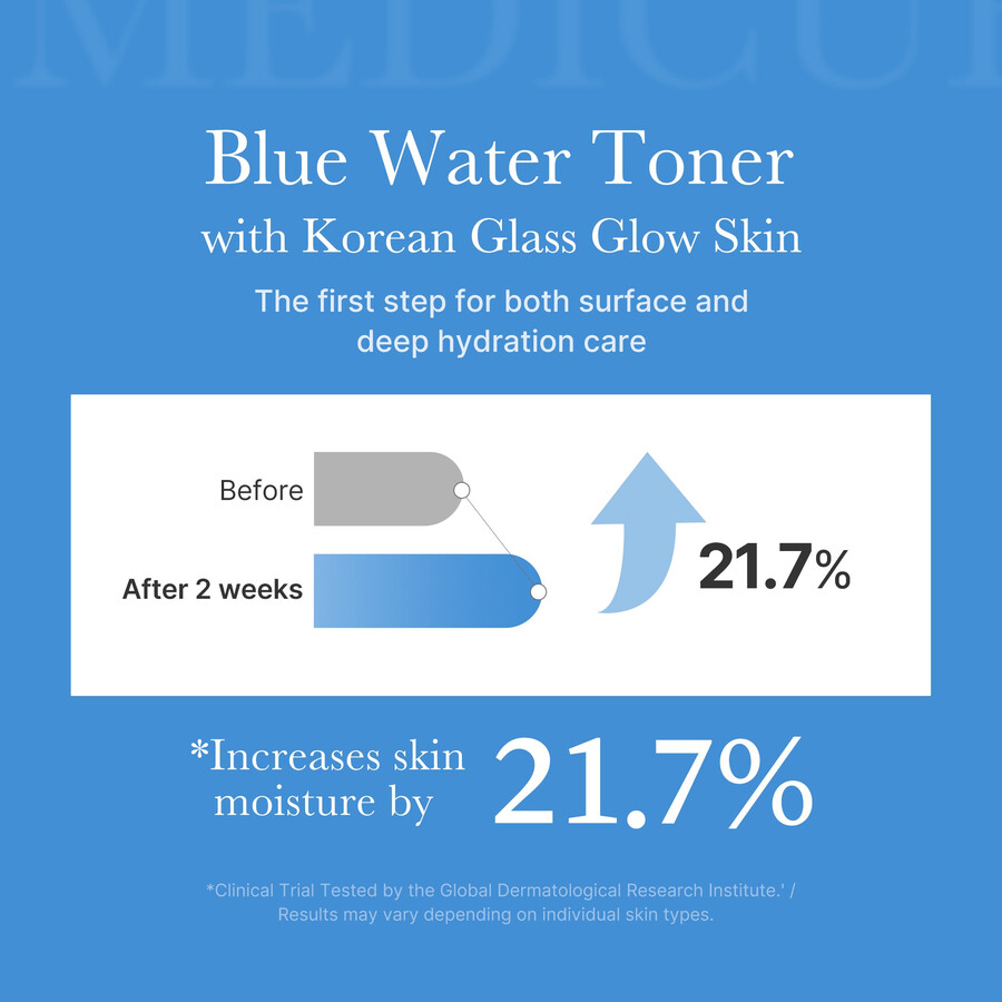 medicube zero pore toner
