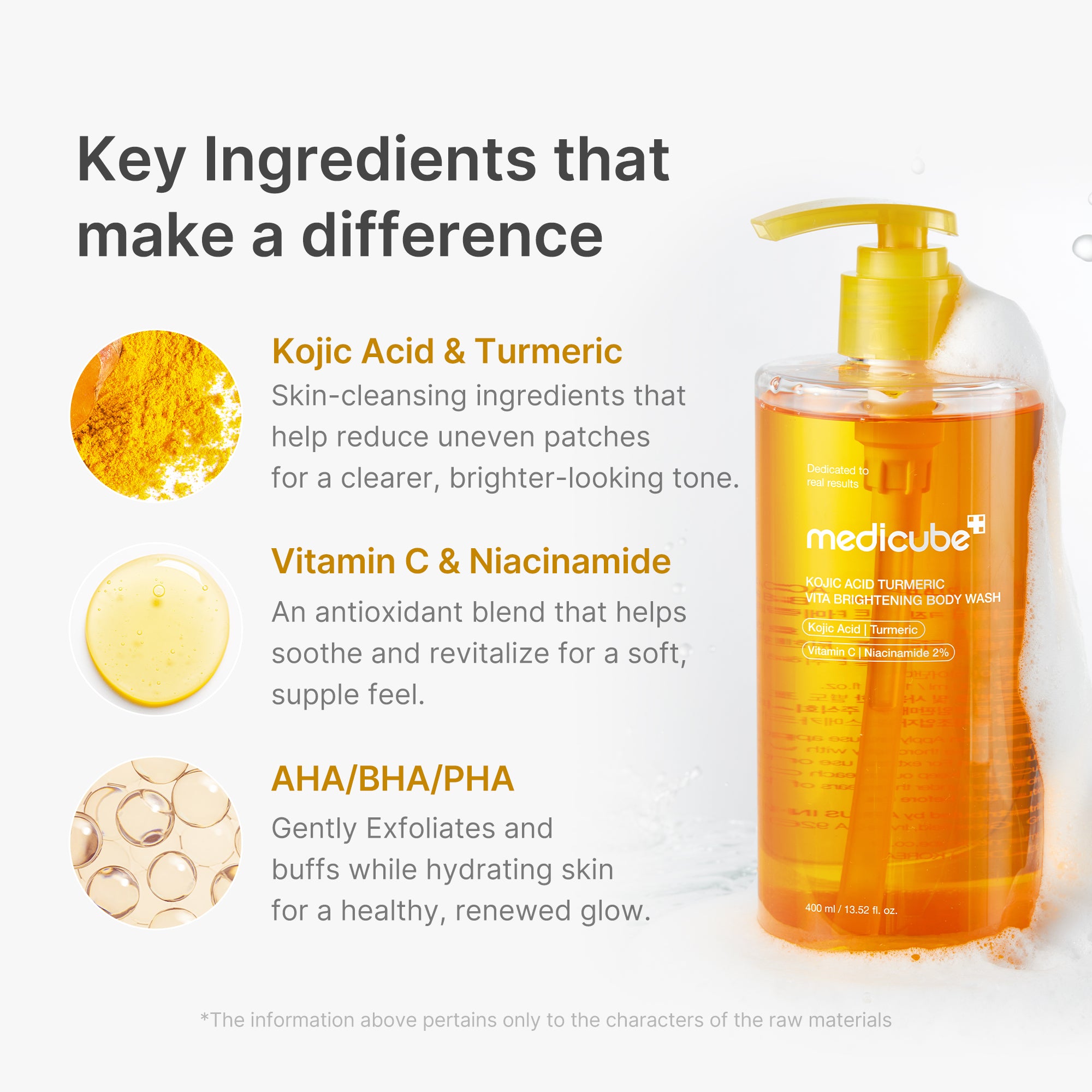kojiczuur kurkuma verhelderende body wash